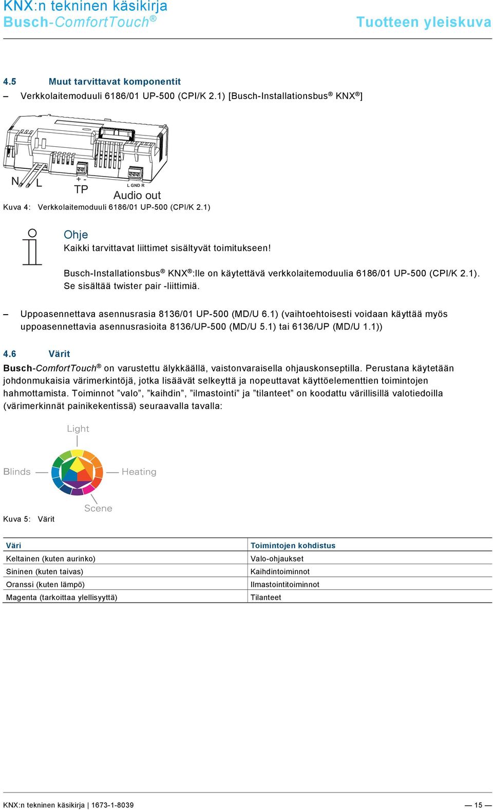 9\mod_1268898668093_0.docx @ 184562 @ @ 1 Tuotteen yleiskuva Pos: 14.10.1 /Layout bis 2014-11-11/Online-Dokumentation (+KNX)/Überschriften (--> Für alle Dokumente <--)/2.