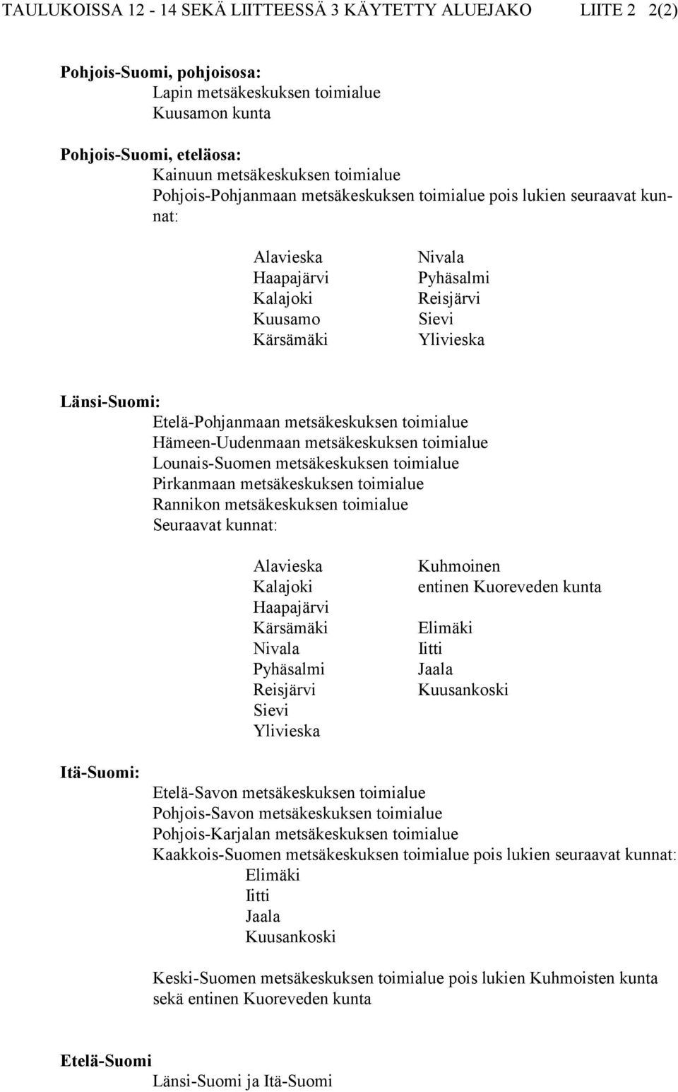 metsäkeskuksen toimialue Hämeen-Uudenmaan metsäkeskuksen toimialue Lounais-Suomen metsäkeskuksen toimialue Pirkanmaan metsäkeskuksen toimialue Rannikon metsäkeskuksen toimialue Seuraavat kunnat: