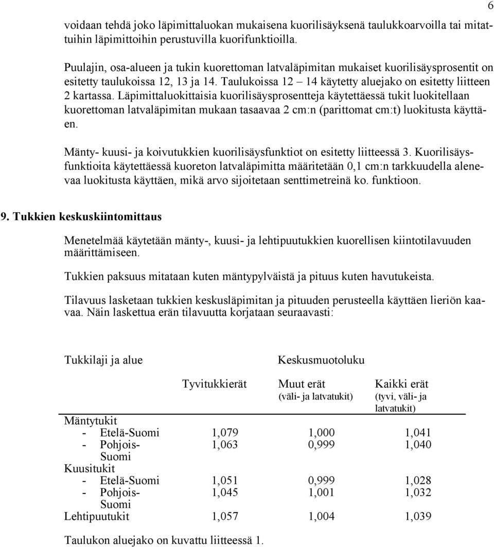 Läpimittaluokittaisia kuorilisäysprosentteja käytettäessä tukit luokitellaan kuorettoman latvaläpimitan mukaan tasaavaa 2 :n (parittomat :t) luokitusta käyttäen.