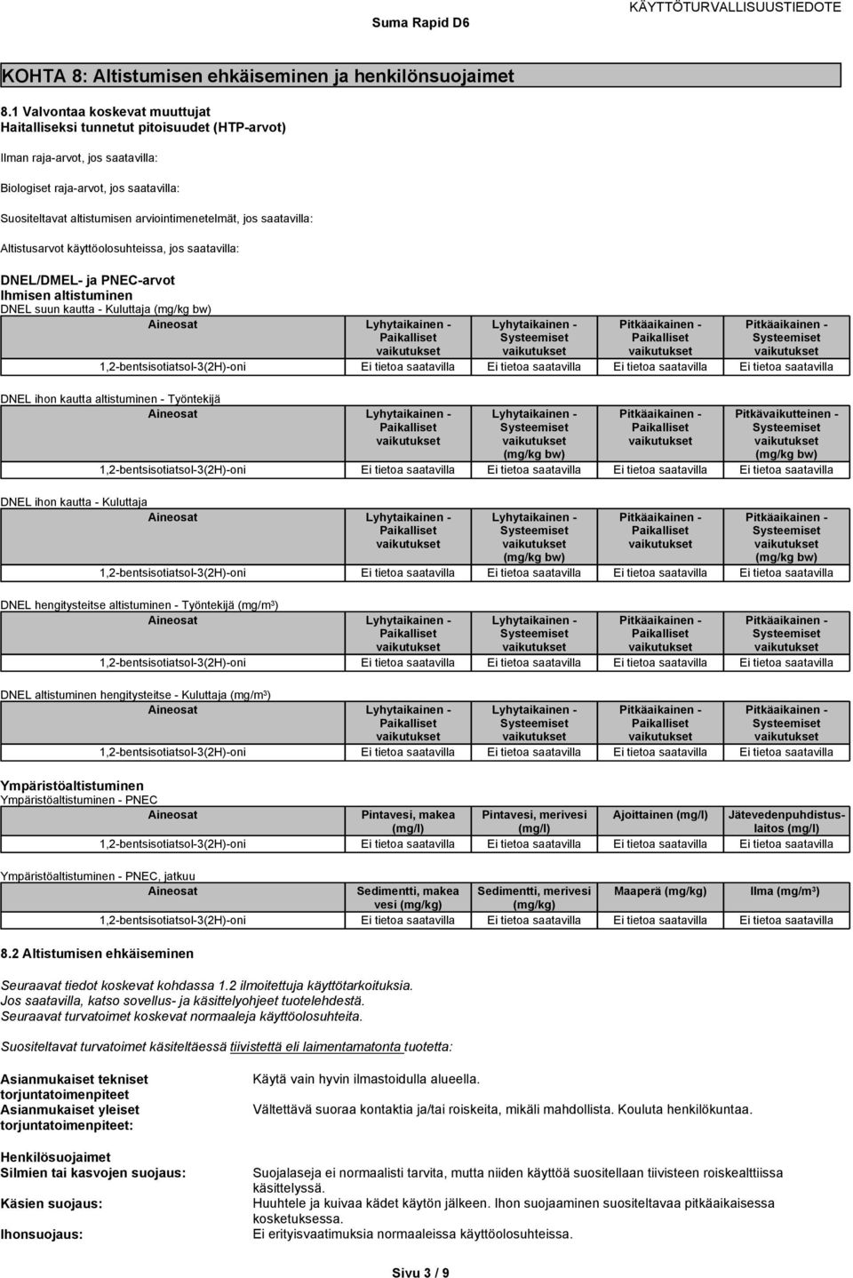 käyttöolosuhteissa, jos : DNEL/DMEL- ja PNEC-arvot Ihmisen altistuminen DNEL suun kautta - Kuluttaja (mg/kg bw) DNEL ihon kautta altistuminen - Työntekijä (mg/kg bw) Pitkävaikutteinen - (mg/kg bw)