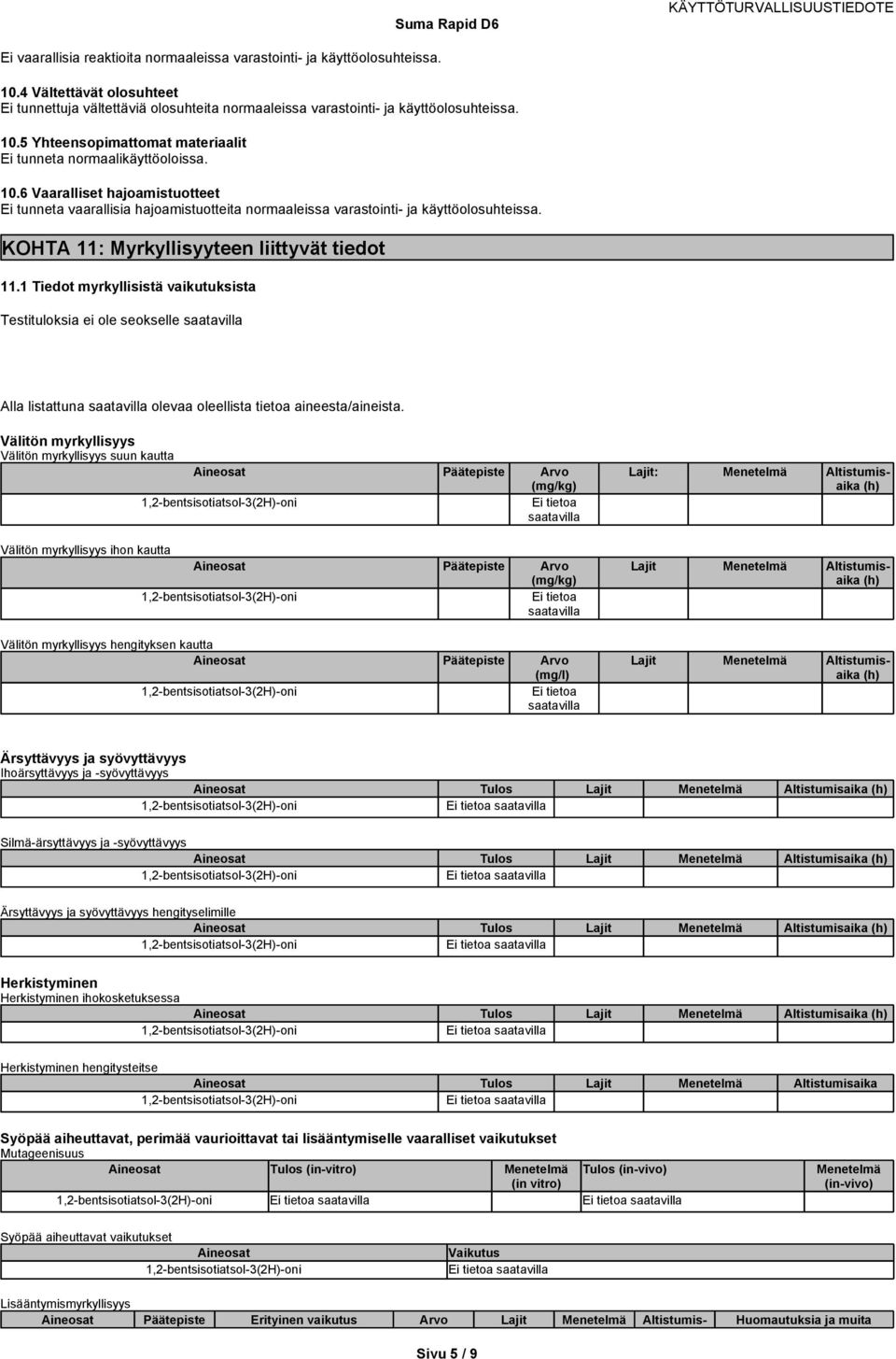 1 Tiedot myrkyllisistä vaikutuksista Testituloksia ei ole seokselle Alla listattuna olevaa oleellista tietoa aineesta/aineista.