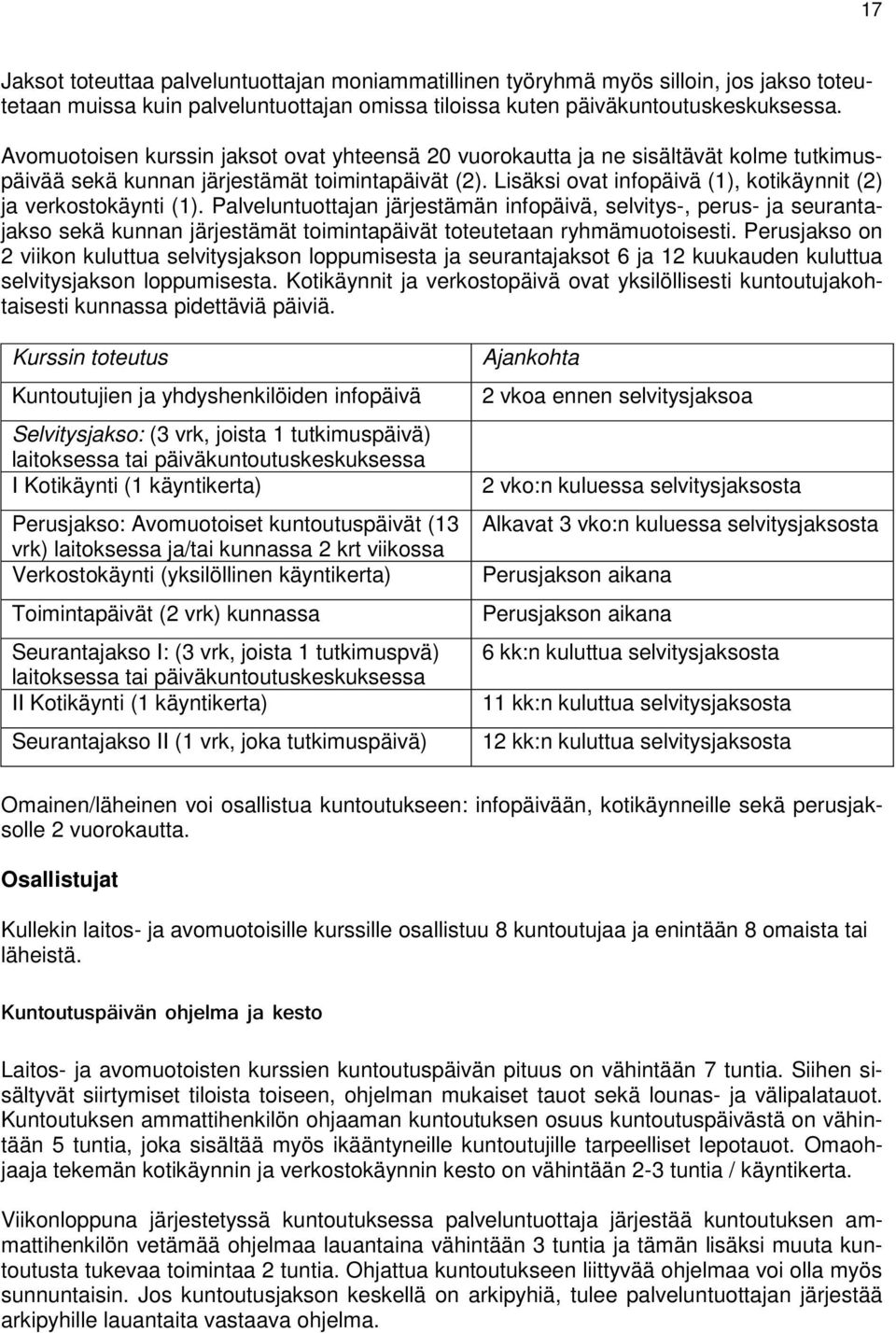 Lisäksi ovat infopäivä (1), kotikäynnit (2) ja verkostokäynti (1).