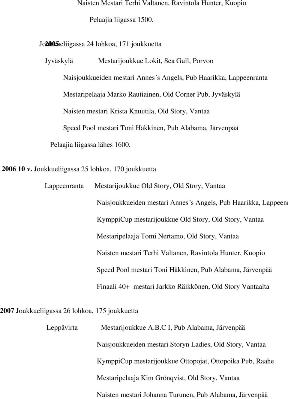 Jyväskylä Naisten mestari Krista Knuutila, Old Story, Vantaa Speed Pool mestari Toni Häkkinen, Pub Alabama, Järvenpää Pelaajia liigassa lähes 1600. 2006 10 v.