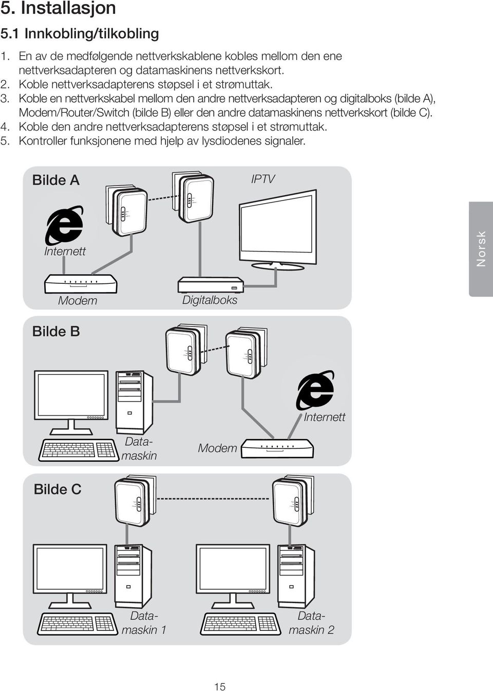 Koble en nettverkskabel mellom den andre nettverksadapteren og digitalboks (bilde A), Modem/Router/Switch (bilde B) eller den andre datamaskinens
