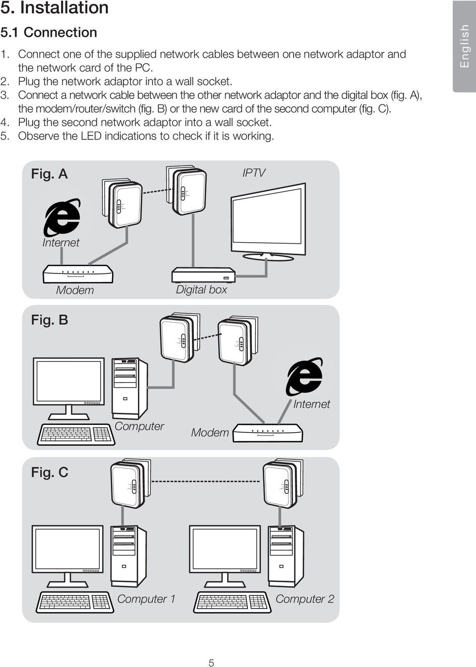 A), the modem/router/switch (fig. B) or the new card of the second computer (fig. C). 4. Plug the second network adaptor into a wall socket. 5.