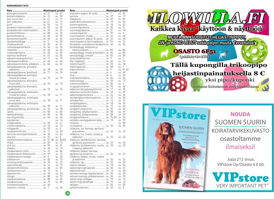 ..la 70 su 61 romanianpaimenkoira...la 54 su 74 rottweiler...la 44 su 34 ruotsinlapinkoira...la 26 su 55 saarloos wolfhond...la 61 su 52 saksanmetsästysterrieri...la 17 su 19 saksanpaimenkoira.