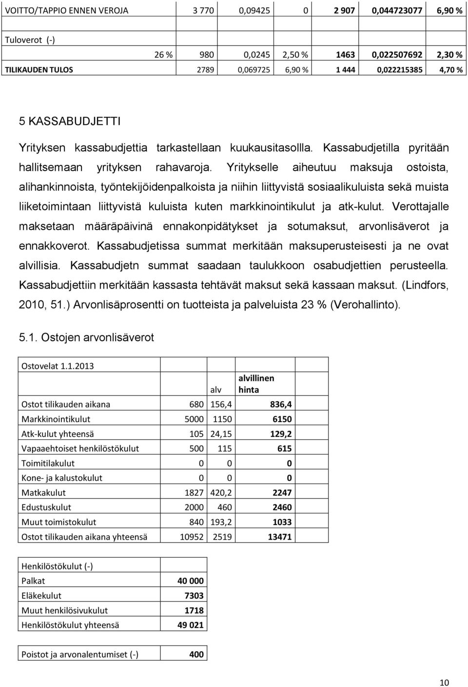 Yritykselle aiheutuu maksuja ostoista, alihankinnoista, työntekijöidenpalkoista ja niihin liittyvistä sosiaalikuluista sekä muista liiketoimintaan liittyvistä kuluista kuten markkinointikulut ja