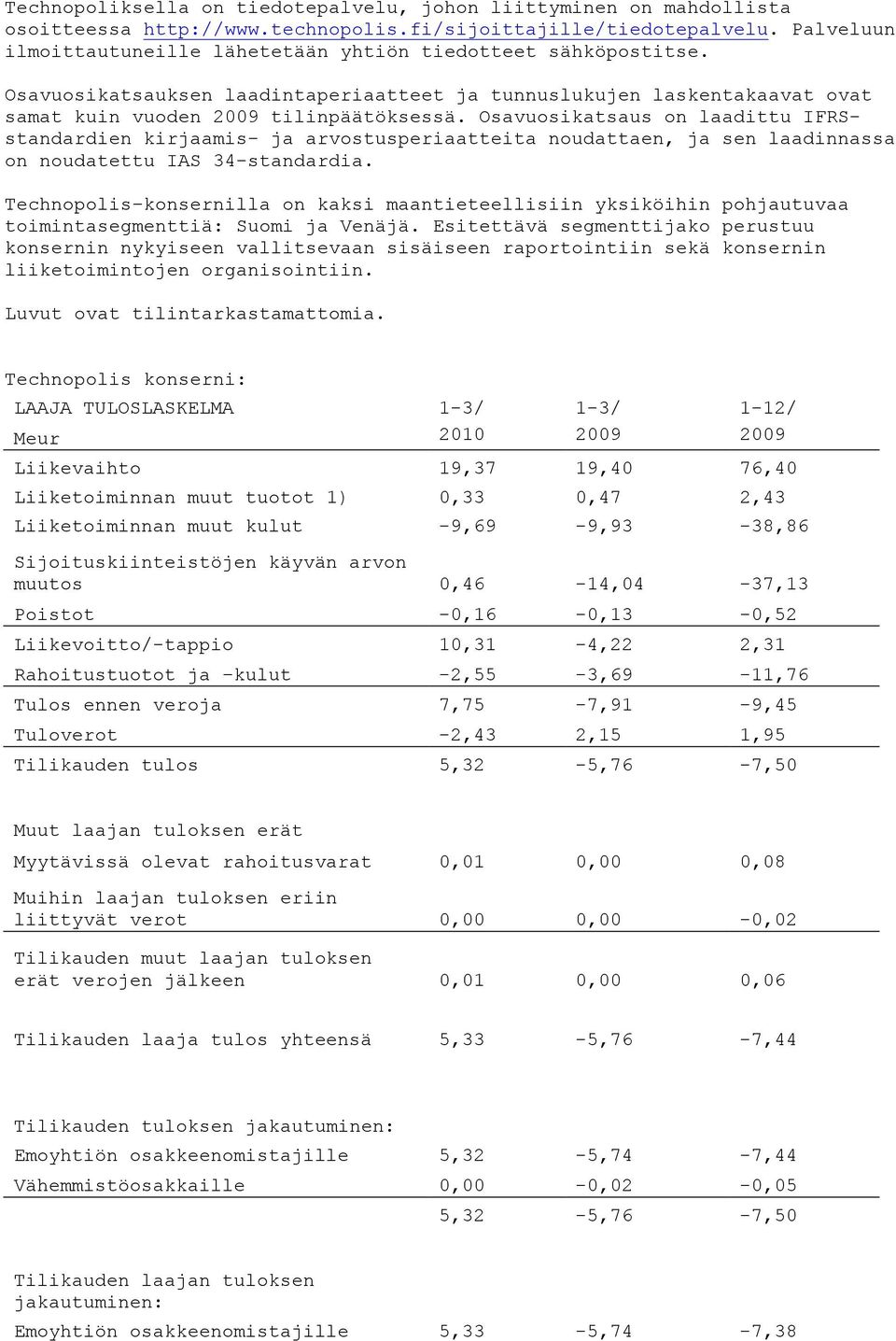 Osavuosikatsaus on laadittu IFRSstandardien kirjaamis- ja arvostusperiaatteita noudattaen, ja sen laadinnassa on noudatettu IAS 34-standardia.