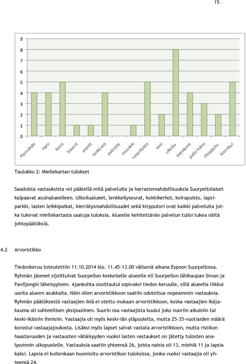 tuloksia. Alueelle kehitettävän palvelun tulisi tukea näitä johtopäätöksiä. 4.2 Arvoristikko Tiedonkeruu toteutettiin 11.10.2014 klo. 11.45 13.00 välisenä aikana Espoon Suurpellossa.