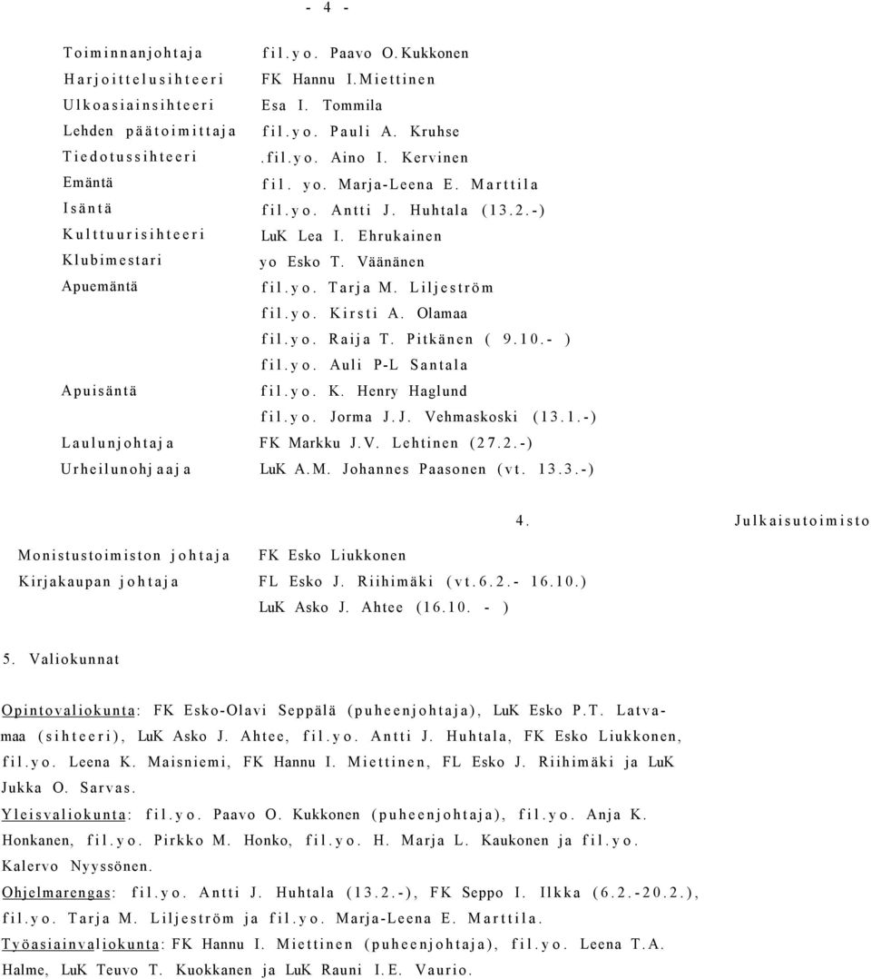 Ehrukainen yo Esko T. Väänänen fil.yo. Tarja M. Liljeström fil.yo. Kirsti A. Olamaa fil.yo. Raija T. Pitkänen ( 9.10.- ) fil.yo. Auli P-L Santala fil.yo. K. Henry Haglund fil.yo. Jorma J. J. Vehmaskoski (13.