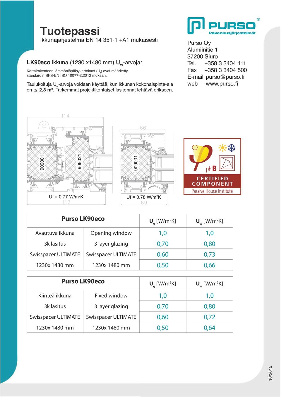 Purso LK90eco U g U w Avautuva ikkuna Opening window 1,0 1,0 3k lasitus 3 layer glazing 0,70 0,80 Swisspacer ULTIMATE Swisspacer ULTIMATE 0,60 0,73 1230x 1480 mm