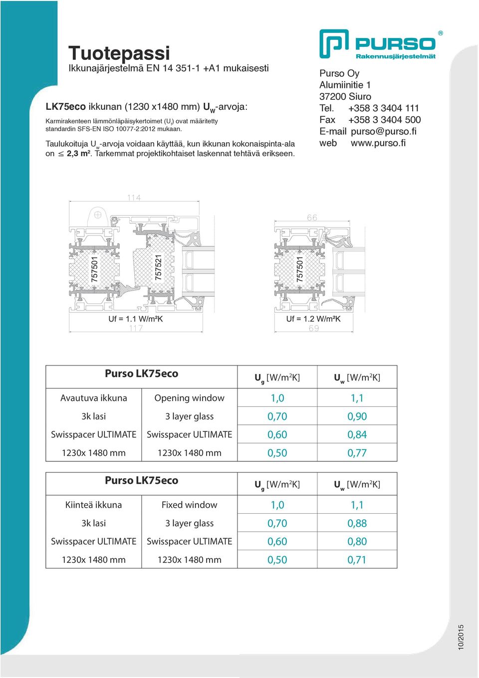 Purso LK75eco U g U w Avautuva ikkuna Opening window 1,0 1,1 3k lasi 3 layer glass 0,70 0,90 Swisspacer ULTIMATE Swisspacer ULTIMATE 0,60 0,84 1230x 1480 mm