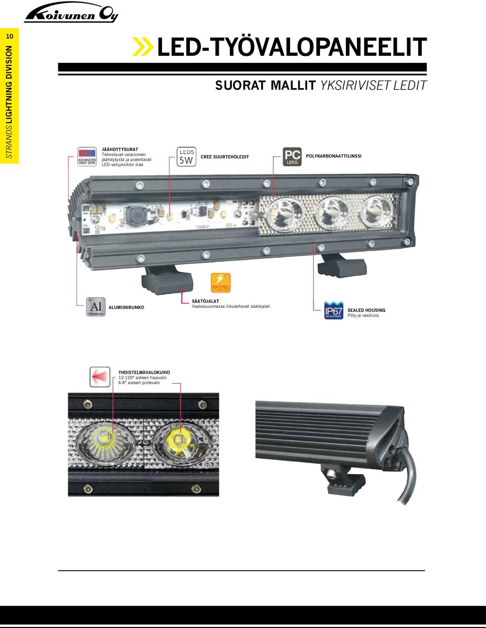 STRANDS LIGHTING DIVISION ALUMIINIRUNKO SÄÄTÖJALAT Vaakasuunnassa liikuteltavat säätöjalat SEALED