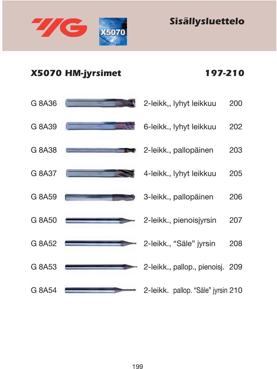 , lyhyt leikkuu 205 G 8A59 3-leikk., pallopäinen 206 G 8A50 2-leikk.