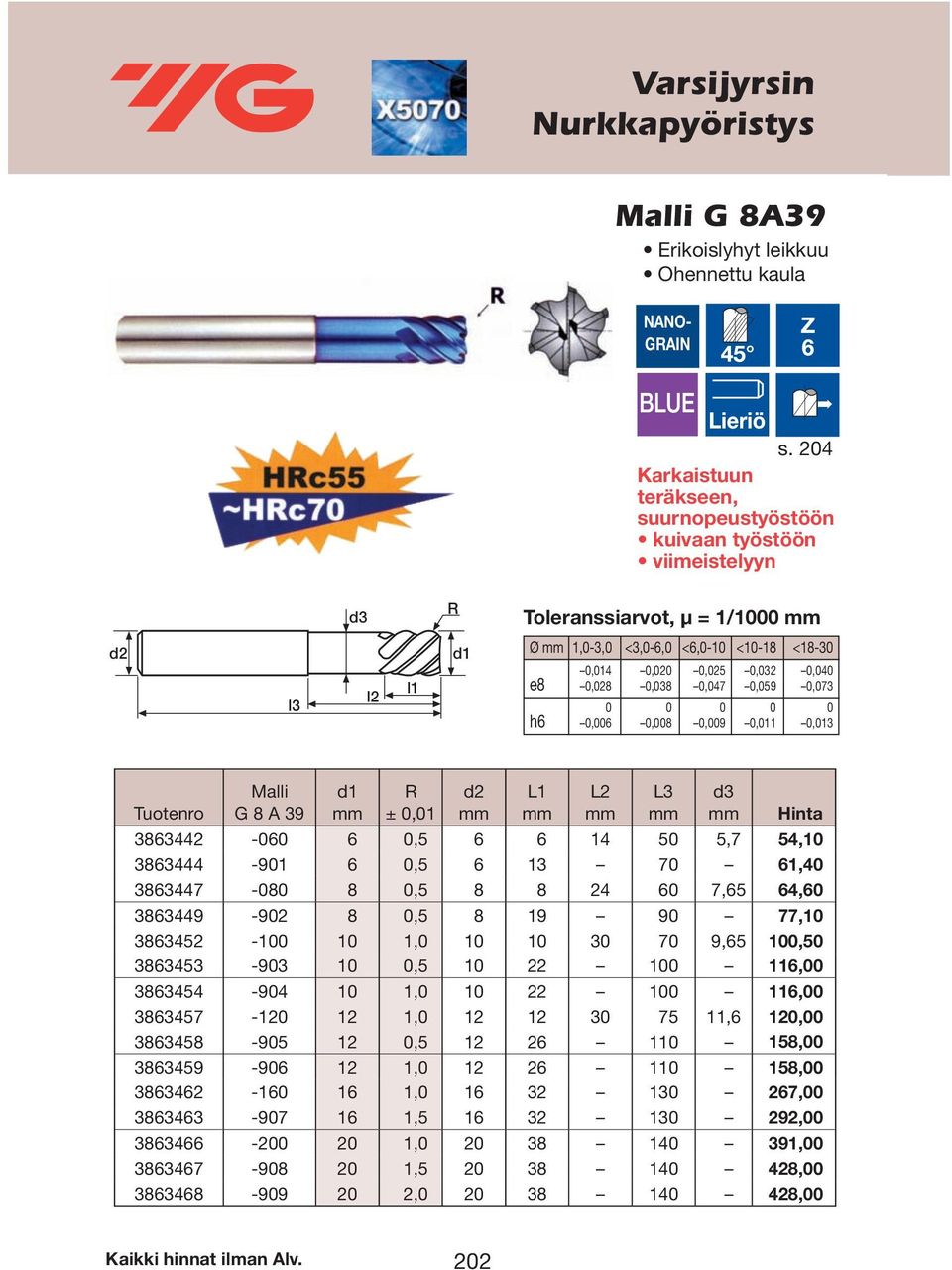 0,047 0,059 0,073 0 0 0 0 0 h6 0,006 0,008 0,009 0,011 0,013 G 8 A 39 ± 0,01 L1 L2 L3 Hinta 3863442-060 6 0,5 6 6 14 50 5,7 54,10 3863444-901 6 0,5 6 13 70 61,40 3863447-080 8 0,5 8 8 24 60 7,65