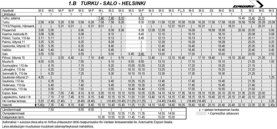 58 TYKS/Yliopisto, Hämeenk. 5.31 6.01 6.31 8.01 12.31 16.01 16.31 18.31 20.31 Piispanristi 3.06 5.06 6.06 8.08 8.38 8.38 12.08 12.08 16.08 18.08 18.08 20.06 20.06 0.06 Kaarina, keskusta th 3.08 5.