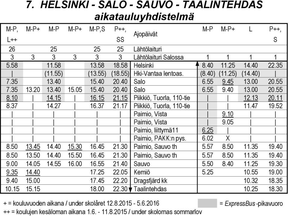 40 20.40 Salo 6.55 9.40 13.00 20.55 8.10 14.15 16.15 21.15 Piikkiö, Tuorla, 110-tie 12.13 20.11 8.37 14.27 16.37 21.17 Piikkiö, Tuorla, 110-tie 11.47 19.52 Paimio, Vista 9.10 Paimio, Vista 9.