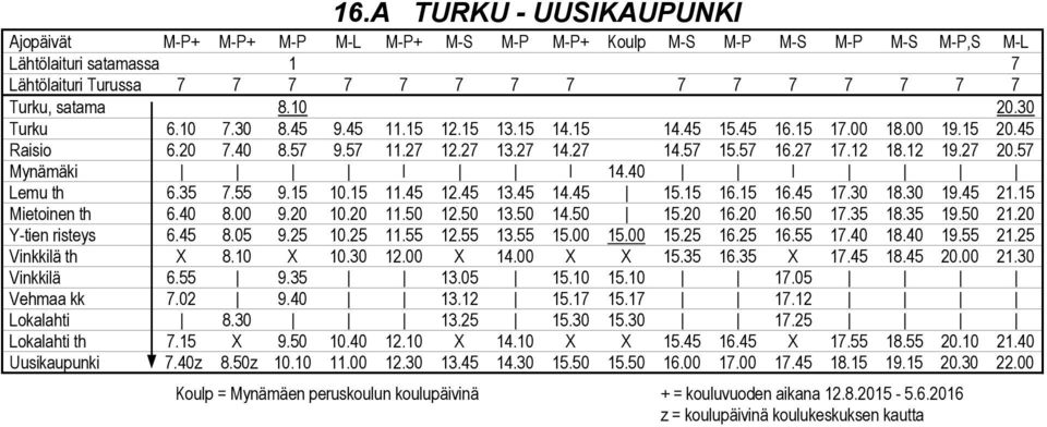 57 Mynämäki I I 14.40 I Lemu th 6.35 7.55 9.15 10.15 11.45 12.45 13.45 14.45 15.15 16.15 16.45 17.30 18.30 19.45 21.15 Mietoinen th 6.40 8.00 9.20 10.20 11.50 12.50 13.50 14.50 15.20 16.20 16.50 17.