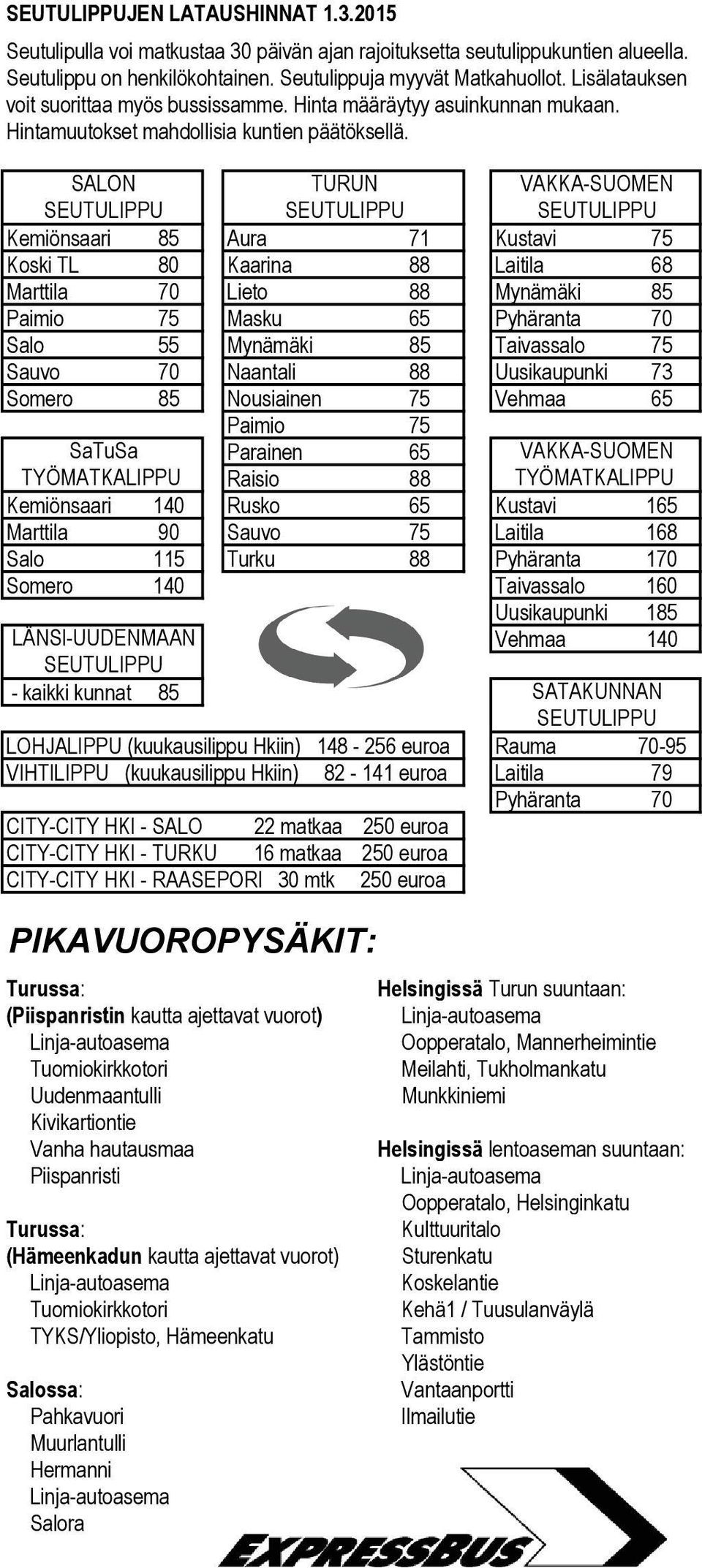 SALON SEUTULIPPU SEUTULIPPU SEUTULIPPU Kemiönsaari 85 Aura 71 Kustavi 75 Koski TL 80 Kaarina 88 Laitila 68 Marttila 70 Lieto 88 Mynämäki 85 Paimio 75 Masku 65 Pyhäranta 70 Salo 55 Mynämäki 85