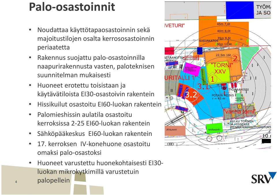 Hissikuilut osastoitu EI60 luokan rakentein Palomieshissin aulatila osastoitu kerroksissa 2 25 EI60 luokan rakentein Sähköpääkeskus EI60 luokan