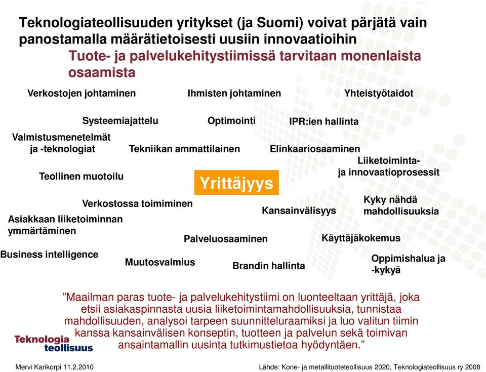 ammattilainen Verkostossa toimiminen Muutosvalmius Yrittäjyys Palveluosaaminen IPR:ien hallinta Elinkaariosaaminen Kansainvälisyys Brandin hallinta Liiketoimintaja innovaatioprosessit Käyttäjäkokemus