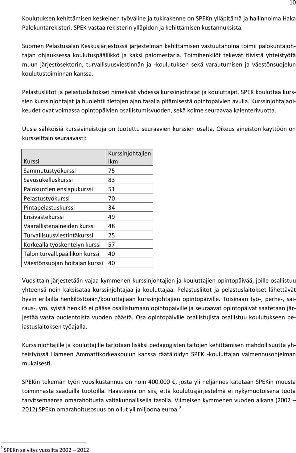 Toimihenkilöt tekevät tiivistä yhteistyötä muun järjestösektorin, turvallisuusviestinnän ja -koulutuksen sekä varautumisen ja väestönsuojelun koulutustoiminnan kanssa.