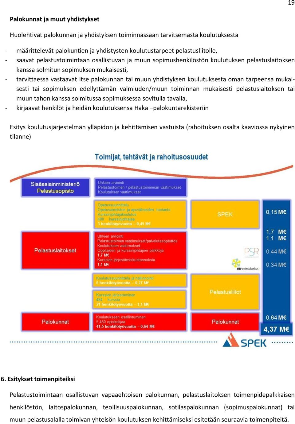 koulutuksesta oman tarpeensa mukaisesti tai sopimuksen edellyttämän valmiuden/muun toiminnan mukaisesti pelastuslaitoksen tai muun tahon kanssa solmitussa sopimuksessa sovitulla tavalla, - kirjaavat