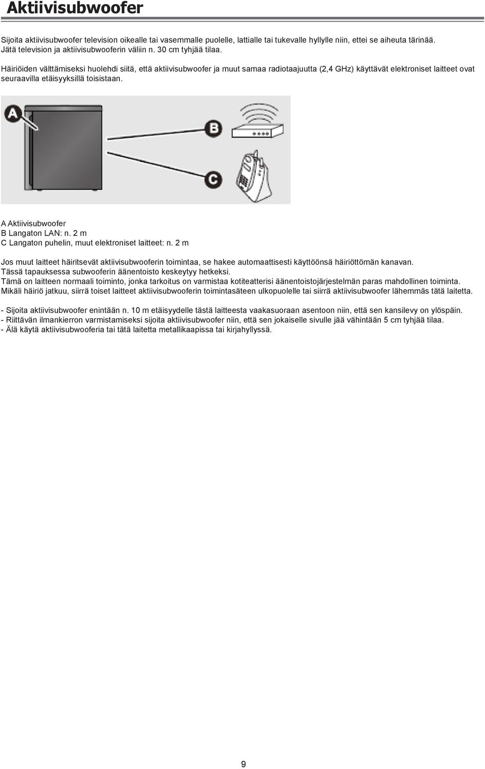 A Aktiivisubwoofer B Langaton LAN: n. 2 m C Langaton puhelin, muut elektroniset laitteet: n.