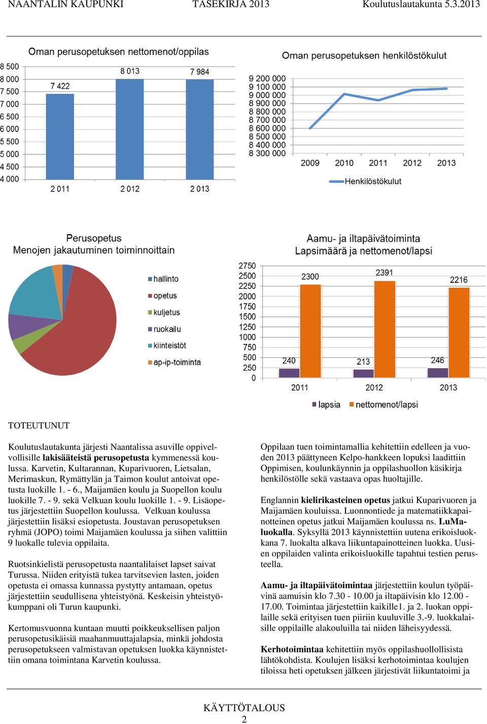 sekä Velkuan koulu luokille. - 9. Lisäopetus järjestettiin Suopellon koulussa. Velkuan koulussa järjestettiin lisäksi esiopetusta.