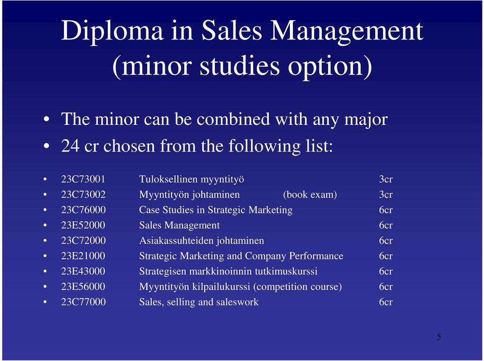 23E52000 Sales Management 6cr 23C72000 Asiakassuhteiden johtaminen 6cr 23E21000 Strategic Marketing and Company Performance 6cr 23E43000