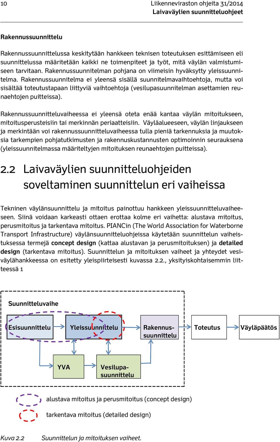 Rakennussuunnitelma ei yleensä sisällä suunnitelmavaihtoehtoja, mutta voi sisältää toteutustapaan liittyviä vaihtoehtoja (vesilupasuunnitelman asettamien reunaehtojen puitteissa).