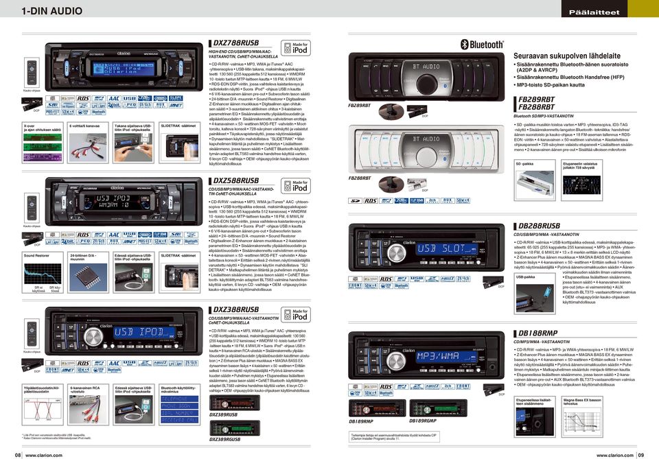 FM, 6 MW/LW RDS-EON DSP-viritin, jossa vaihteleva kaistanleveys ja radiotekstin näyttö Suora ipod -ohjaus USB:n kautta 6 V/6-kanavainen äänen pre-out Subwooferin tason säätö 24-bittinen D/A -muunnin