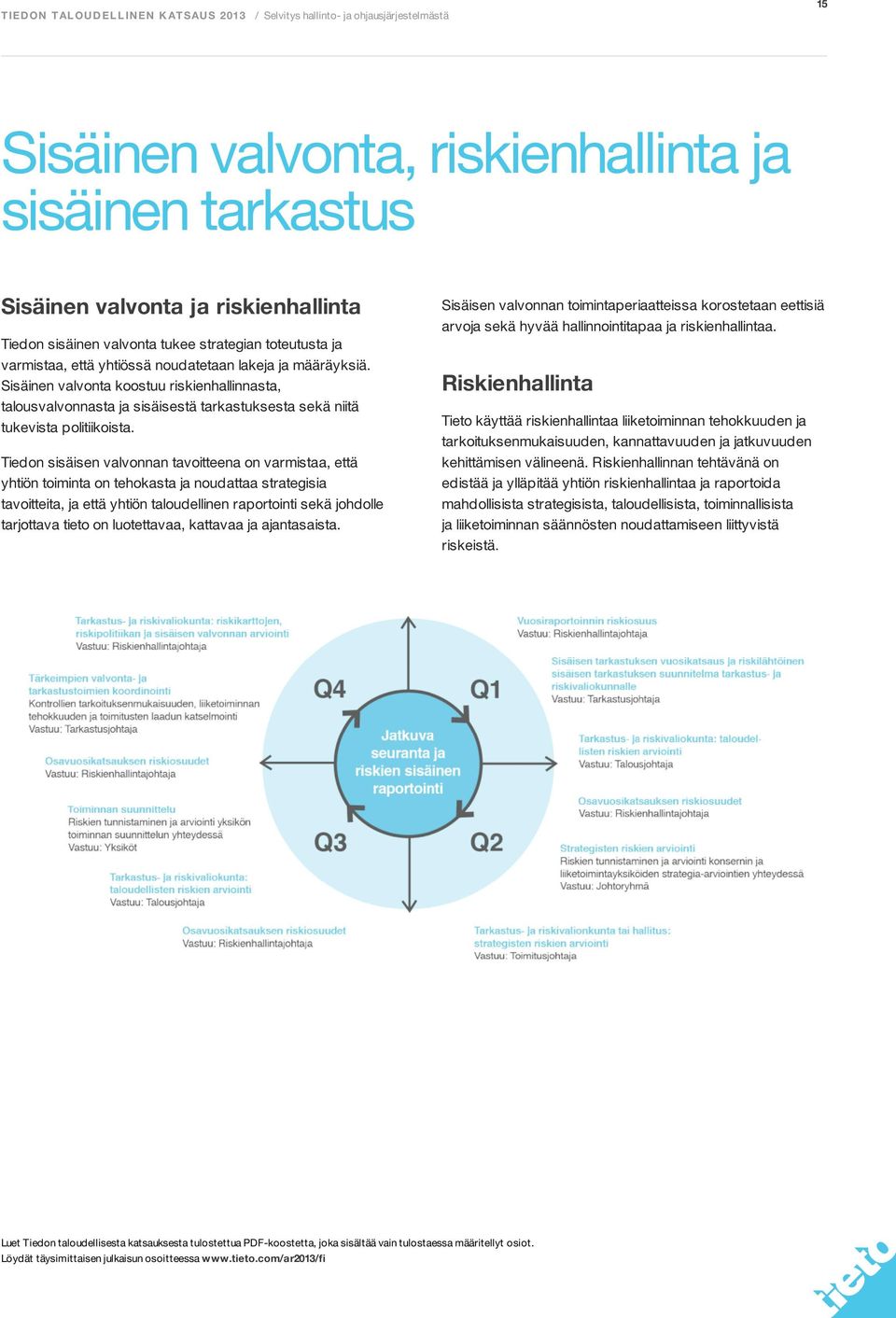 Tiedon sisäisen valvonnan tavoitteena on varmistaa, että yhtiön toiminta on tehokasta ja noudattaa strategisia tavoitteita, ja että yhtiön taloudellinen raportointi sekä johdolle tarjottava tieto on