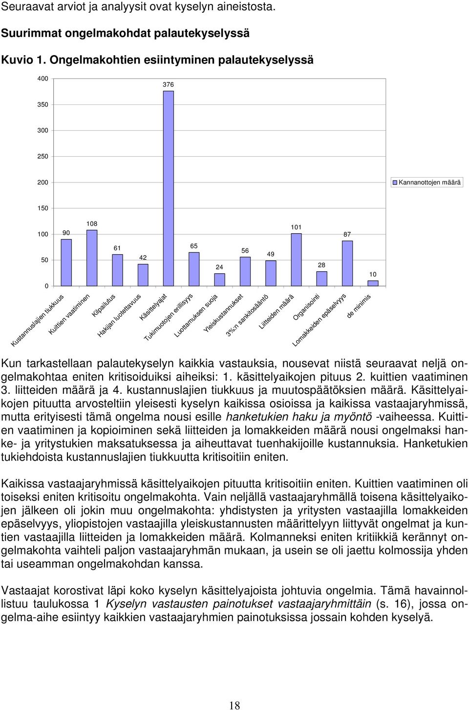 65 Käsittelyajat Tukimuotojen erillisyys Luottamuksen suoja 24 Yleiskustannukset 56 3%:n sankitosääntö 49 Liitteiden määrä 28 Organisointi Lomakkeiden epäselvyys Kun tarkastellaan palautekyselyn