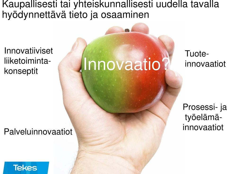 liiketoimintakonseptit Innovaatio?