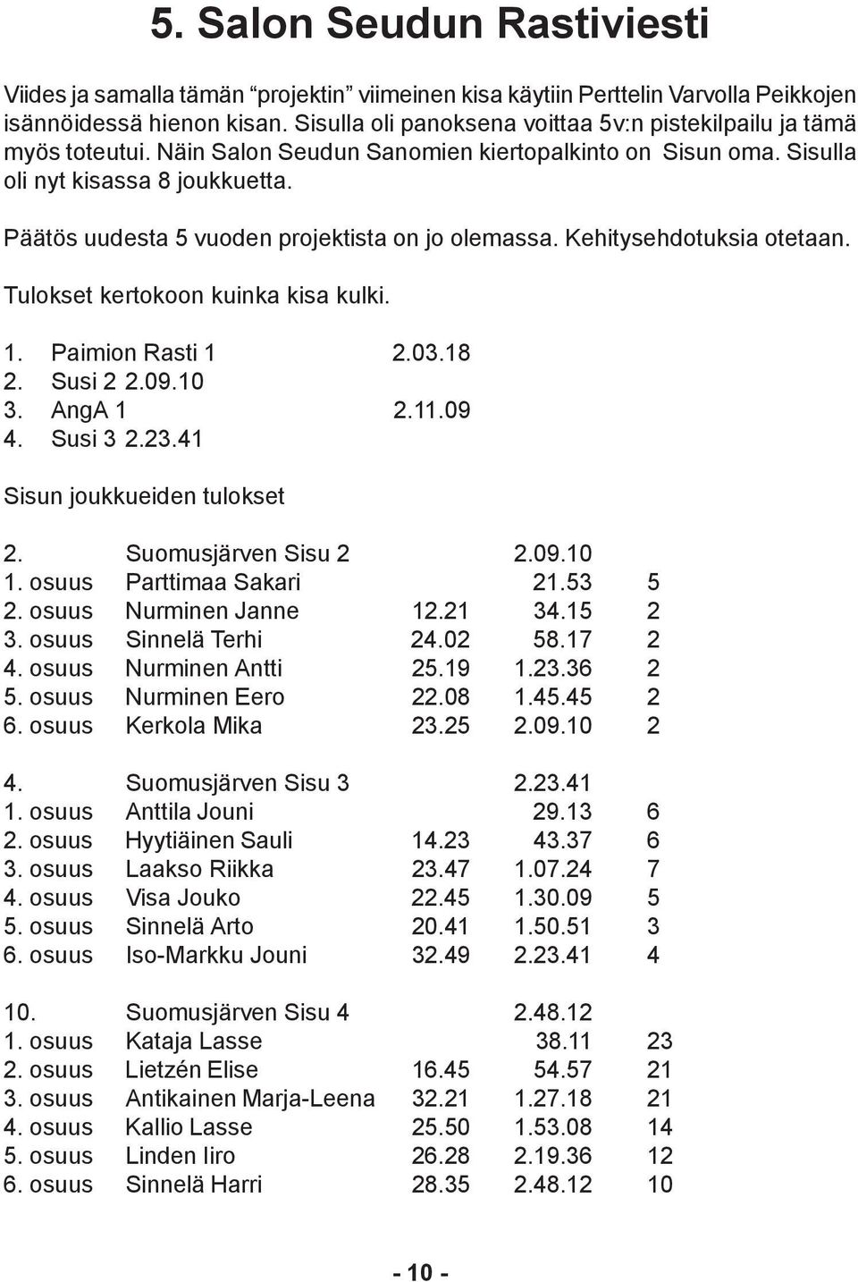 Päätös uudesta 5 vuoden projektista on jo olemassa. Kehitysehdotuksia otetaan. Tulokset kertokoon kuinka kisa kulki. 1. Paimion Rasti 1 2.03.18 2. Susi 2 2.09.10 3. AngA 1 2.11.09 4. Susi 3 2.23.