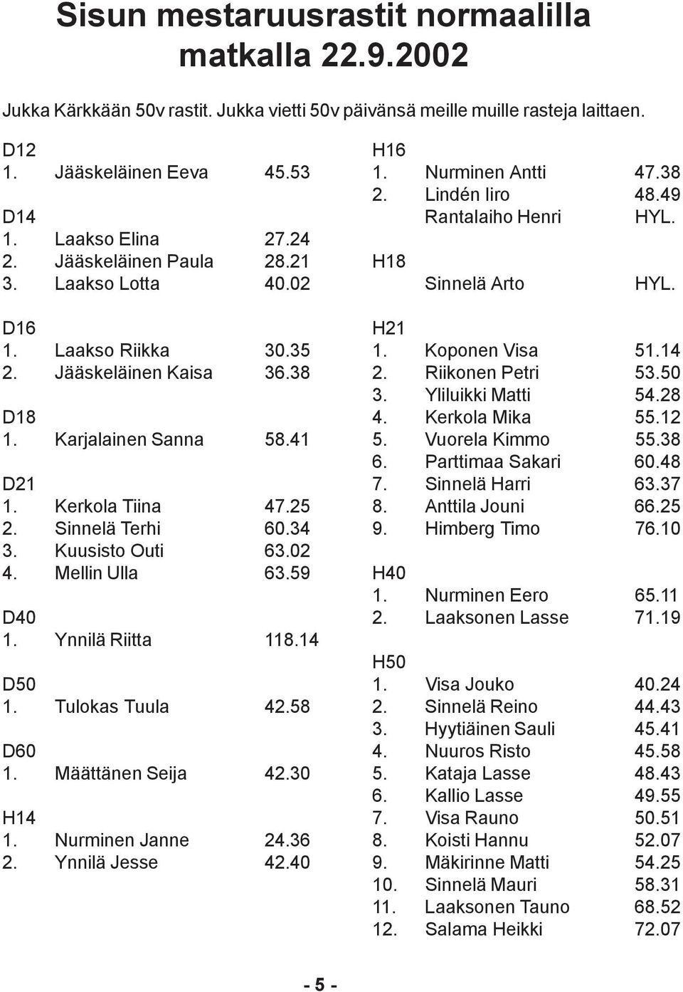 Kuusisto Outi 63.02 4. Mellin Ulla 63.59 D40 1. Ynnilä Riitta 118.14 D50 1. Tulokas Tuula 42.58 D60 1. Määttänen Seija 42.30 H14 1. Nurminen Janne 24.36 2. Ynnilä Jesse 42.40 H16 1. Nurminen Antti 47.