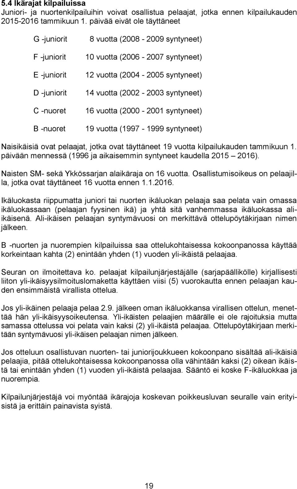 vuotta (2002-2003 syntyneet) 16 vuotta (2000-2001 syntyneet) 19 vuotta (1997-1999 syntyneet) Naisikäisiä ovat pelaajat, jotka ovat täyttäneet 19 vuotta kilpailukauden tammikuun 1.