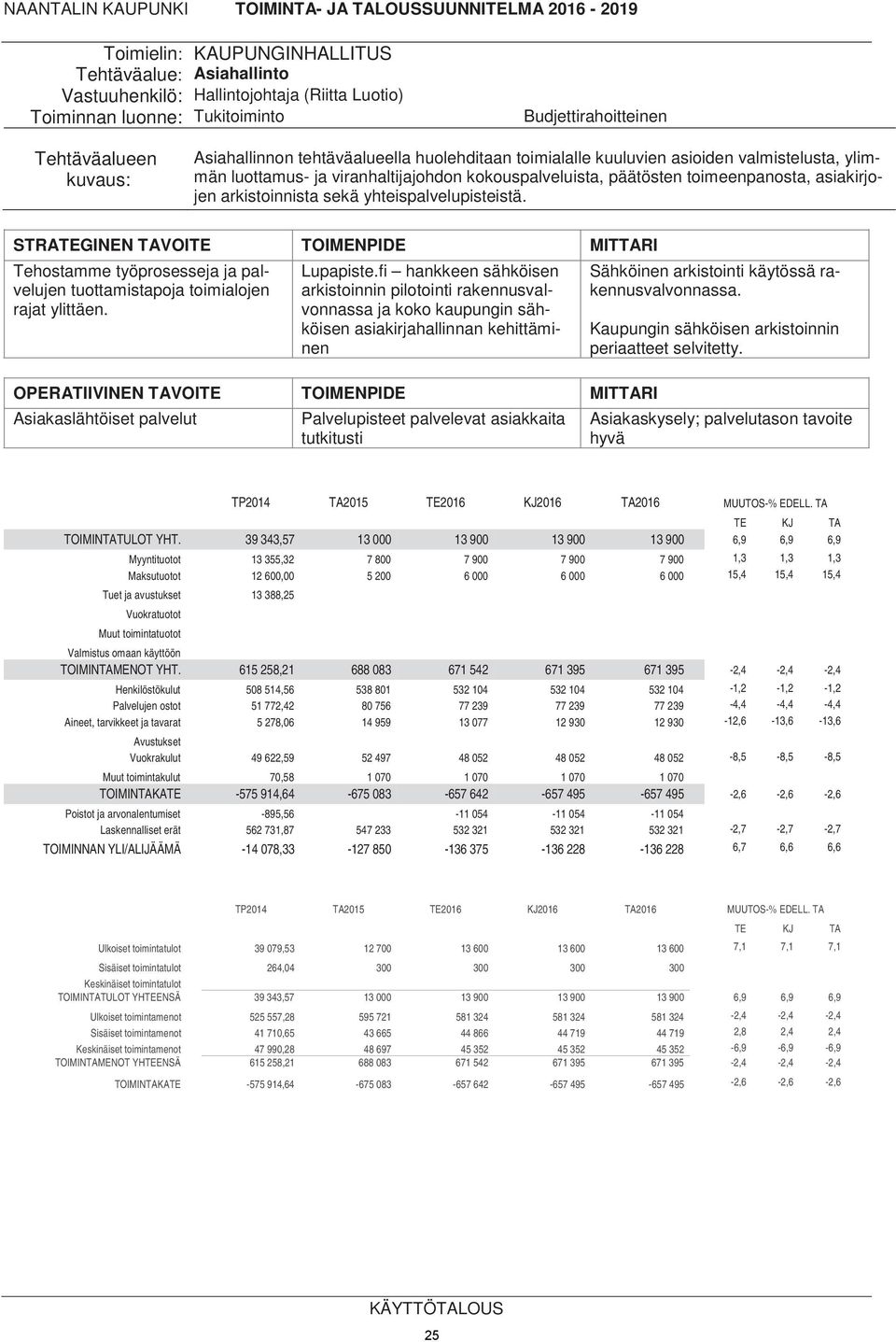 yhteispalvelupisteistä. STRATEGINEN TAVOITE TOIMENPIDE MITTARI Tehostamme työprosesseja ja palvelujen tuottamistapoja toimialojen rajat ylittäen. Lupapiste.