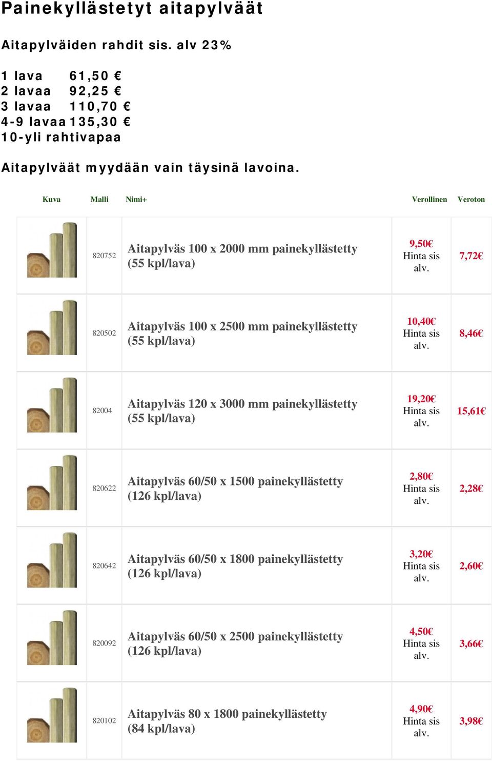 820752 Aitapylväs 100 x 2000 mm painekyllästetty (55 kpl/lava) 9,50 7,72 820502 Aitapylväs 100 x 2500 mm painekyllästetty (55 kpl/lava) 10,40 8,46 82004 Aitapylväs 120 x