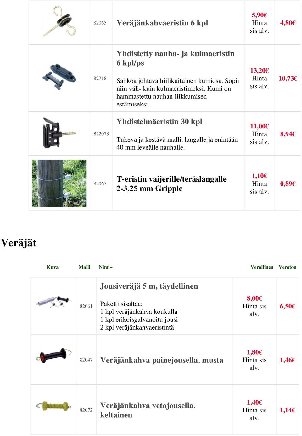 11,00 sis 8,94 82067 T-eristin vaijerille/teräslangalle 2-3,25 mm Gripple 1,10 sis 0,89 Veräjät Jousiveräjä 5 m, täydellinen 82061 Paketti sisältää: 1 kpl veräjänkahva