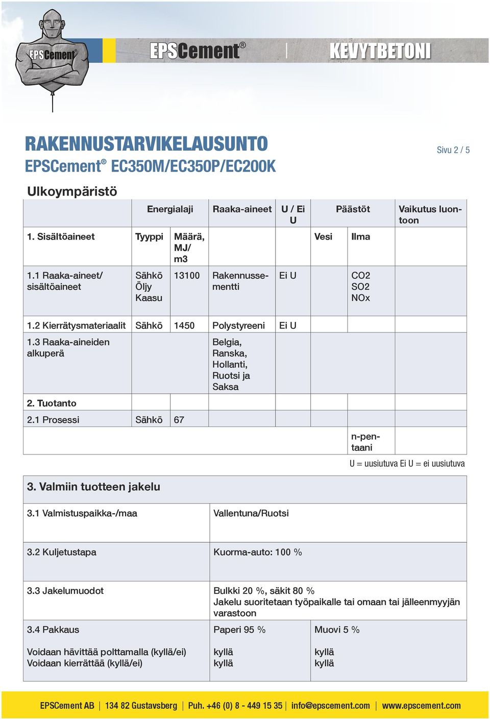 2 Kierrätysmateriaalit Sähkö 1450 Polystyreeni Ei U 1.3 Raaka-aineiden alkuperä 2. Tuotanto 2.