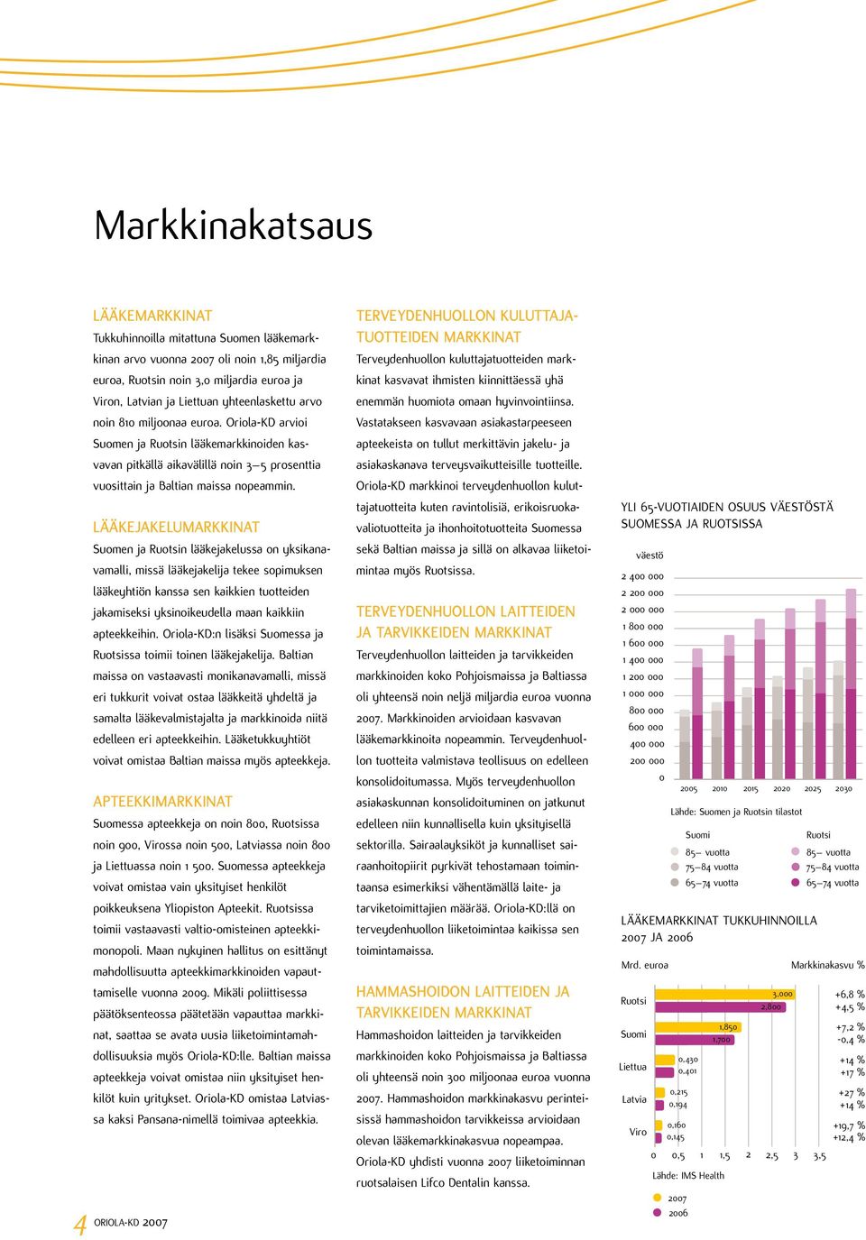 Lääkejakelumarkkinat Suomen ja Ruotsin lääkejakelussa on yksikanavamalli, missä lääkejakelija tekee sopimuksen lääkeyhtiön kanssa sen kaikkien tuotteiden jakamiseksi yksinoikeudella maan kaikkiin