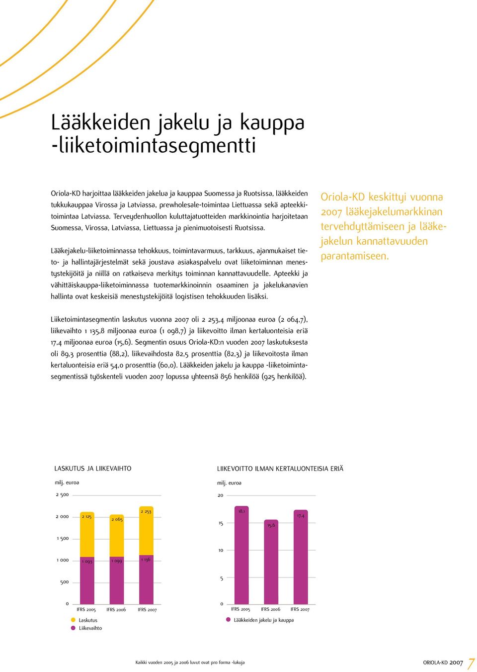 Lääkejakelu-liiketoiminnassa tehokkuus, toimintavarmuus, tarkkuus, ajanmukaiset tieto- ja hallintajärjestelmät sekä joustava asiakaspalvelu ovat liiketoiminnan menestystekijöitä ja niillä on