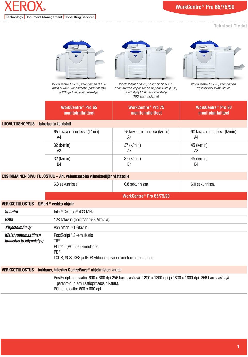 WorkCentre Pro 65 WorkCentre Pro 75 WorkCentre Pro 90 LUOVUTUSNOPEUS tulostus ja kopiointi 65 kuvaa minuutissa (k/min) 75 kuvaa minuutissa (k/min) 90 kuvaa minuutissa (k/min) A4 A4 A4 32 (k/min) 37