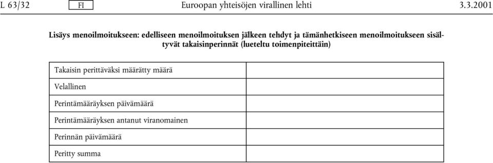 takaisinperinnät (lueteltu toimenpiteittäin) Takaisin perittäväksi määrätty määrä