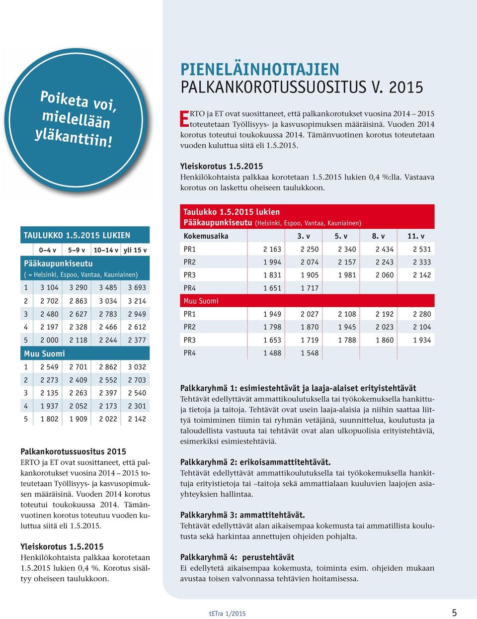 Tämänvuotinen korotus toteutetaan vuoden kuluttua siitä eli 1.5.2015. Yleiskorotus 1.5.2015 Henkilökohtaista palkkaa korotetaan 1.5.2015 lukien 0,4 %:lla.