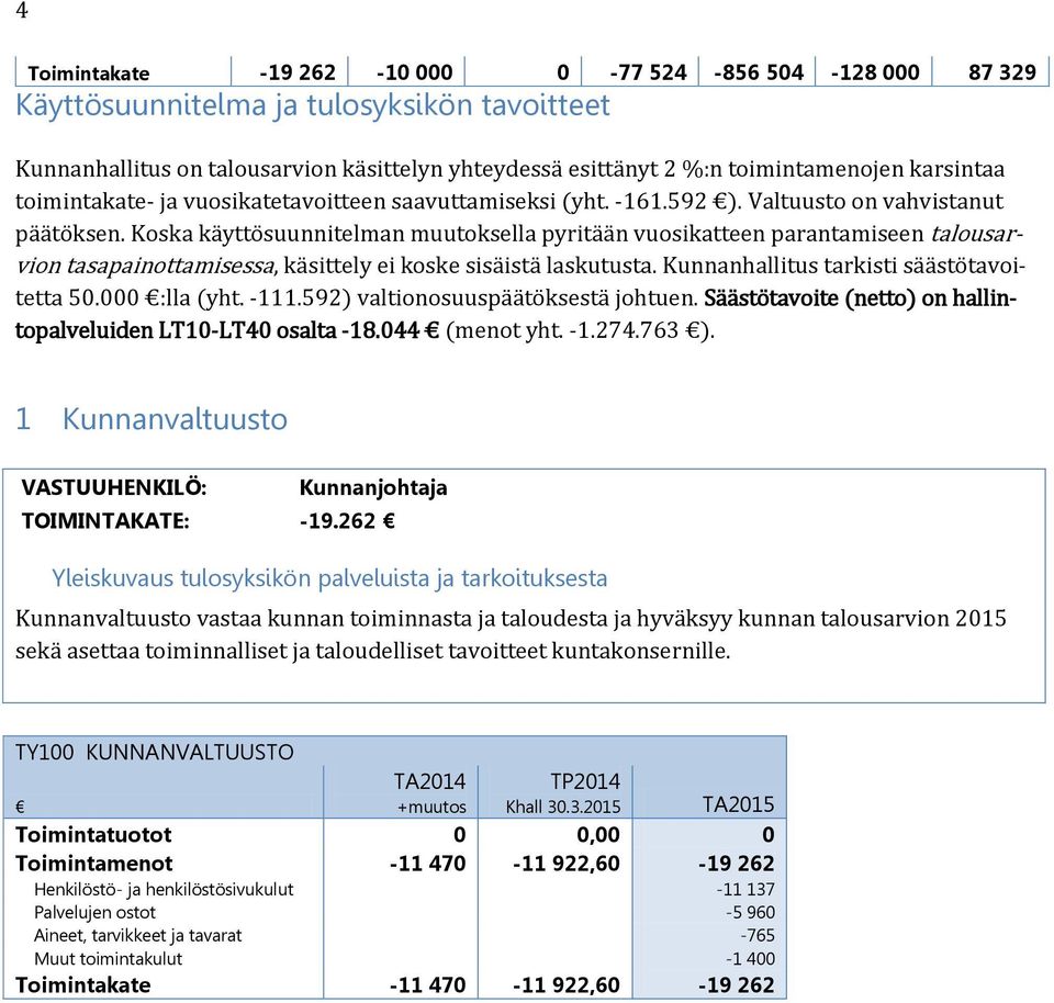 Koska käyttösuunnitelman muutoksella pyritään vuosikatteen parantamiseen talousarvion tasapainottamisessa, käsittely ei koske sisäistä laskutusta. Kunnanhallitus tarkisti säästötavoitetta 50.