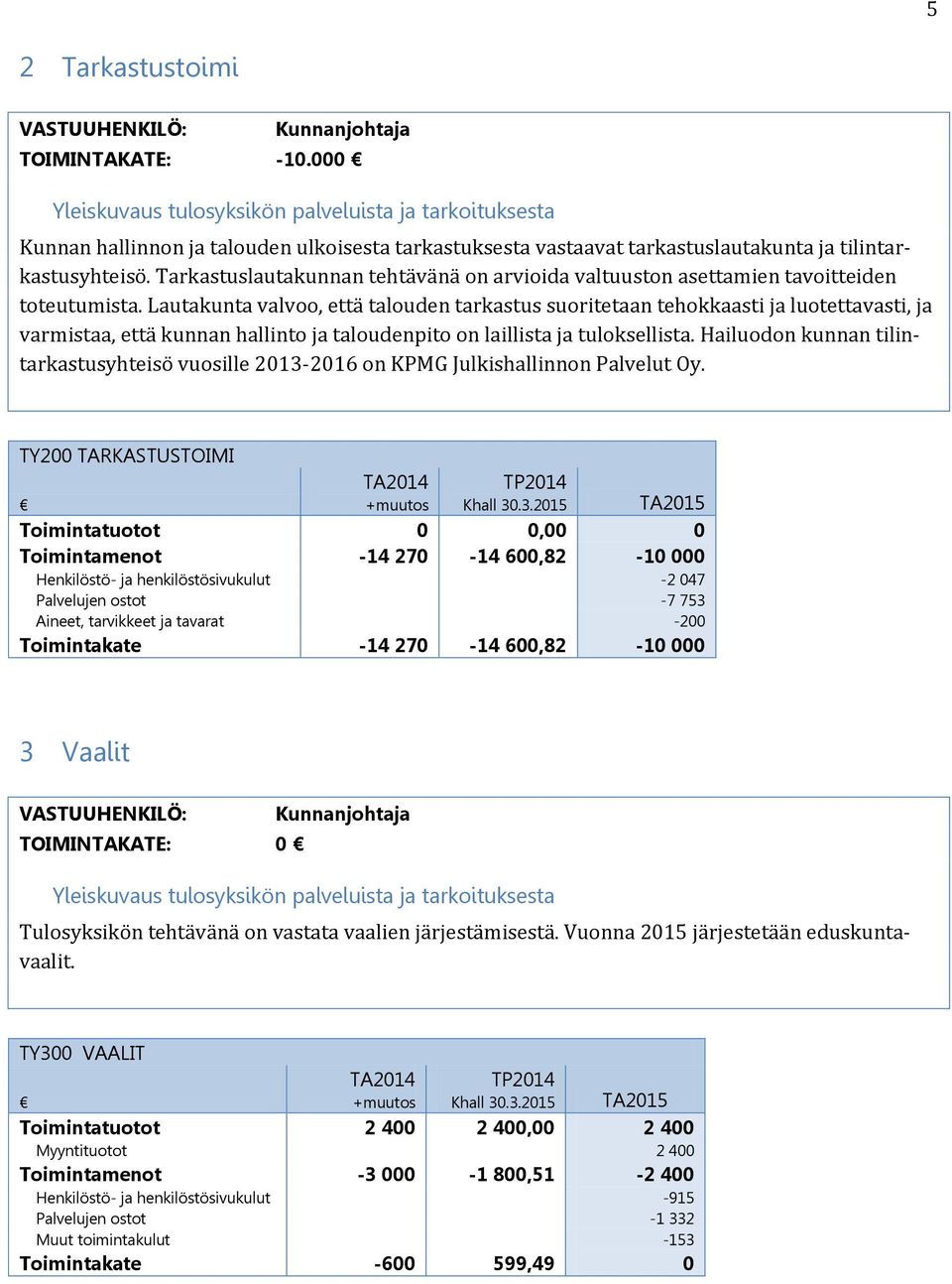 Lautakunta valvoo, että talouden tarkastus suoritetaan tehokkaasti ja luotettavasti, ja varmistaa, että kunnan hallinto ja taloudenpito on laillista ja tuloksellista.