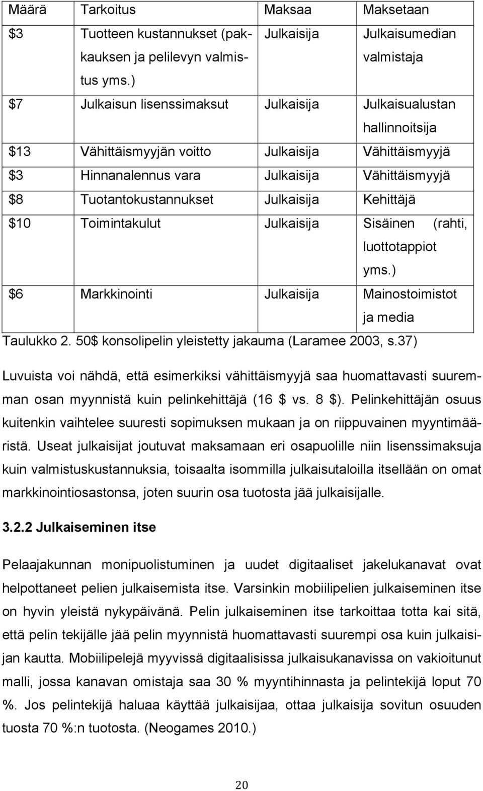 Julkaisija Kehittäjä $10 Toimintakulut Julkaisija Sisäinen (rahti, luottotappiot yms.) $6 Markkinointi Julkaisija Mainostoimistot ja media Taulukko 2.
